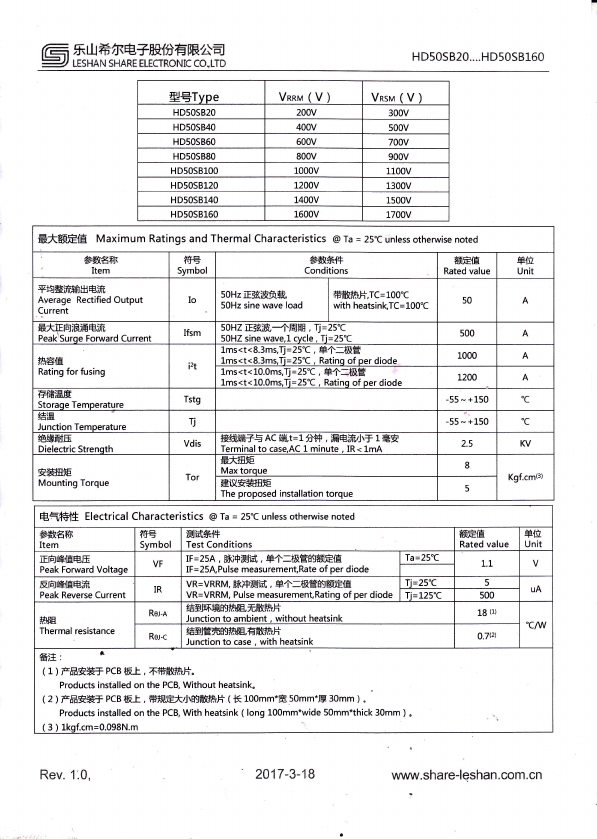 HD50SB120