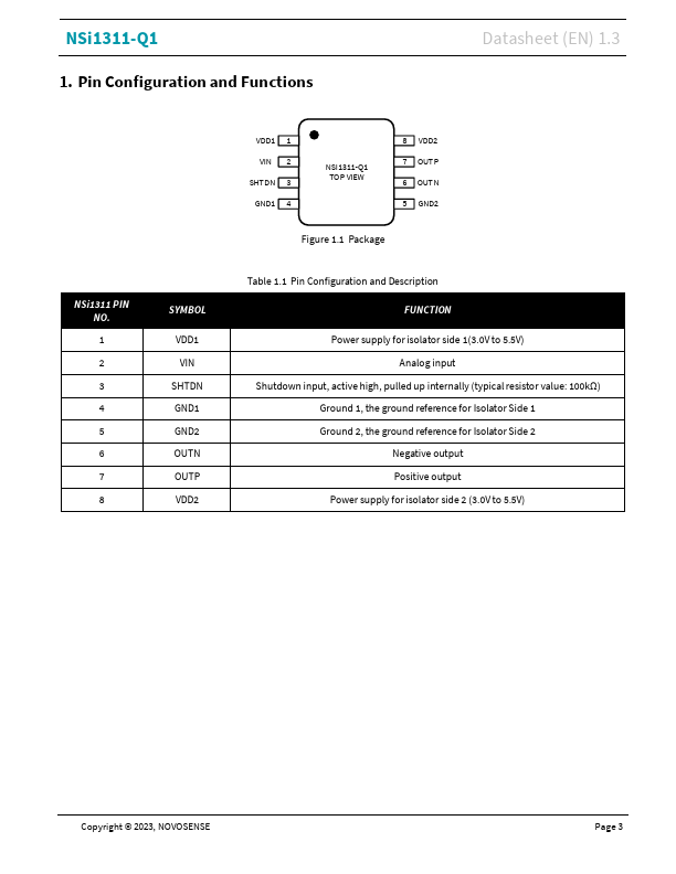 NSi1311-Q1