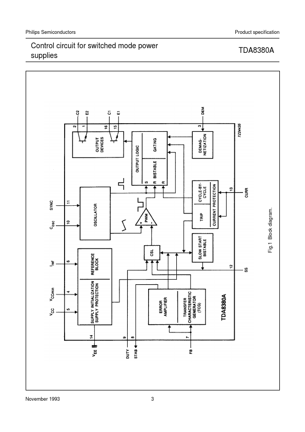 TDA8380A