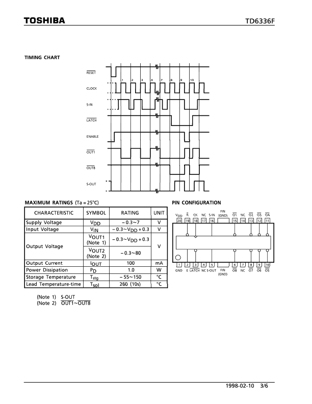 TD6336F