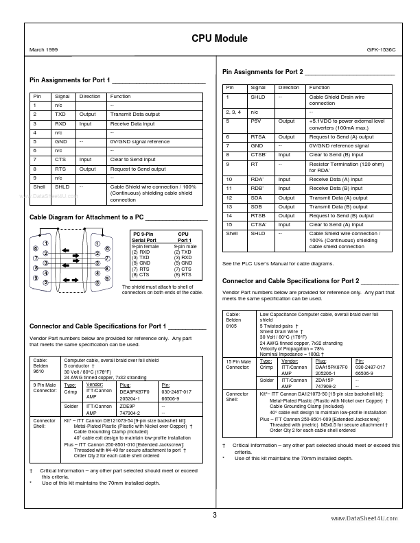 CPU001-BB