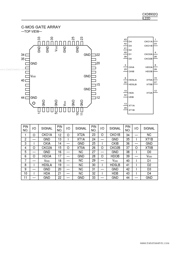 CXD8932Q