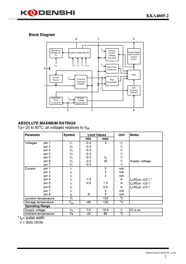 KKA4605-2