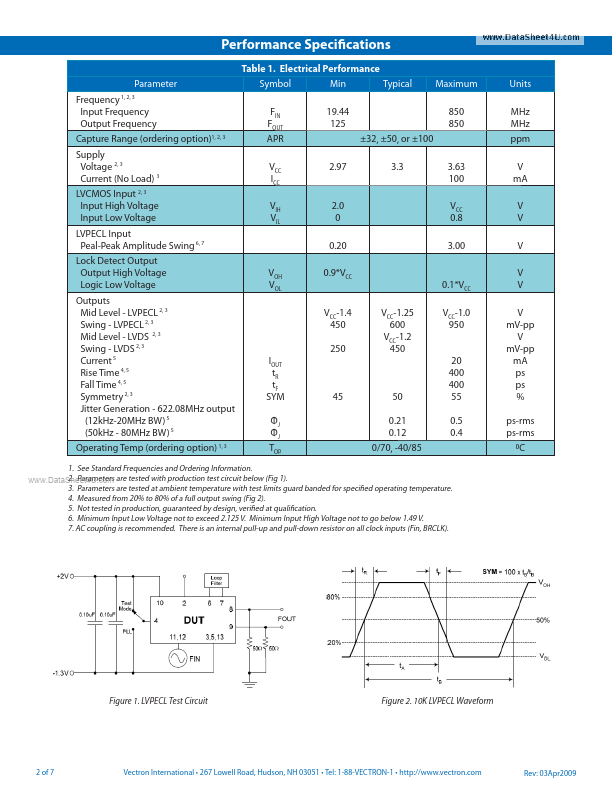 FX-702