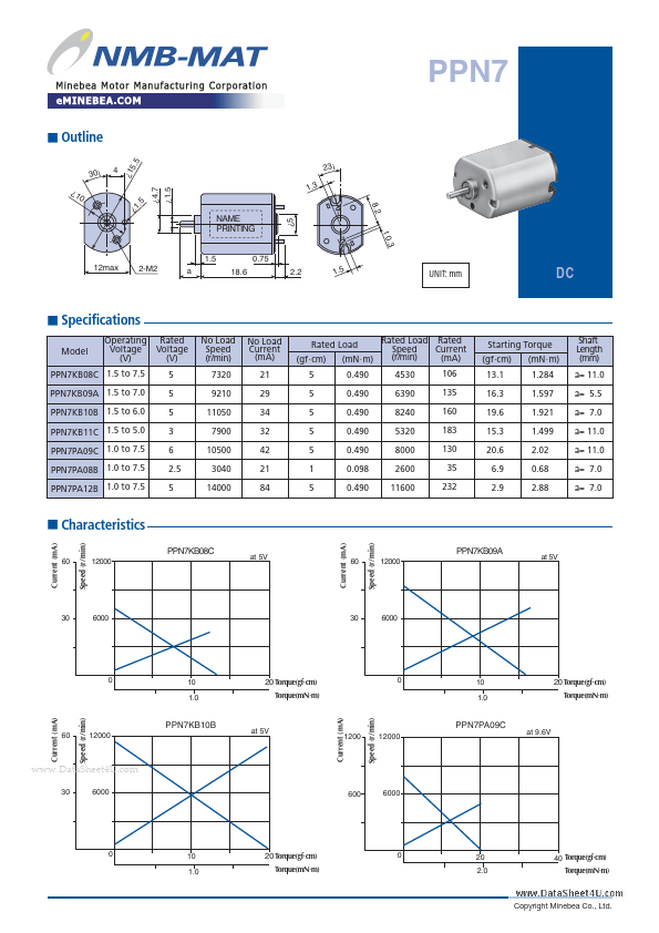 PPN7KB08C