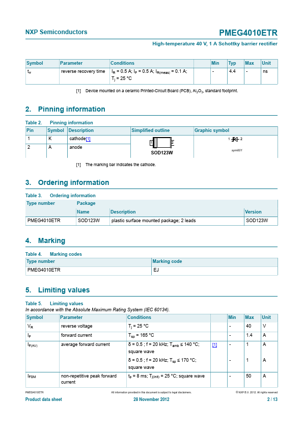 PMEG4010ETR