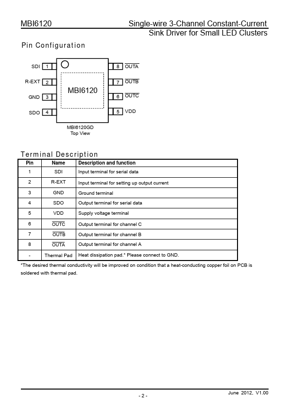 MBI6120