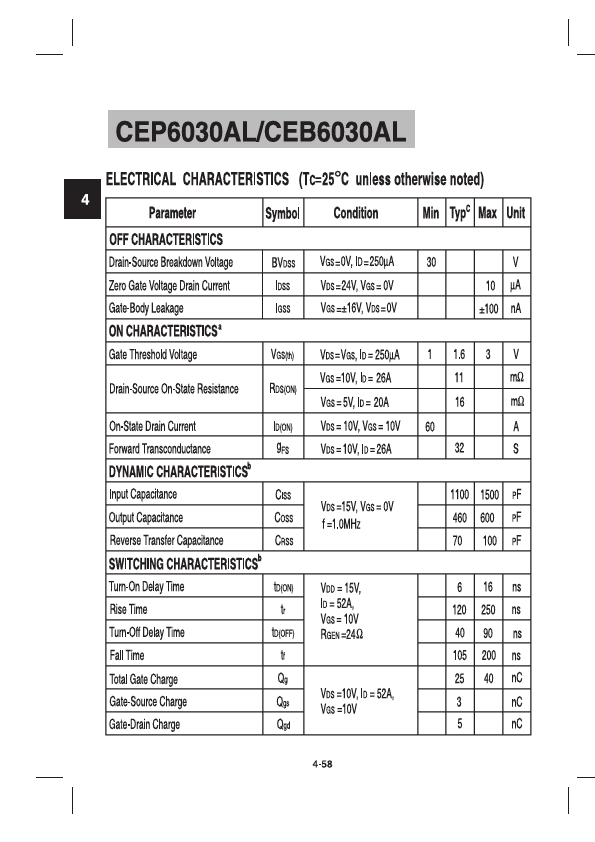 CEP6030AL