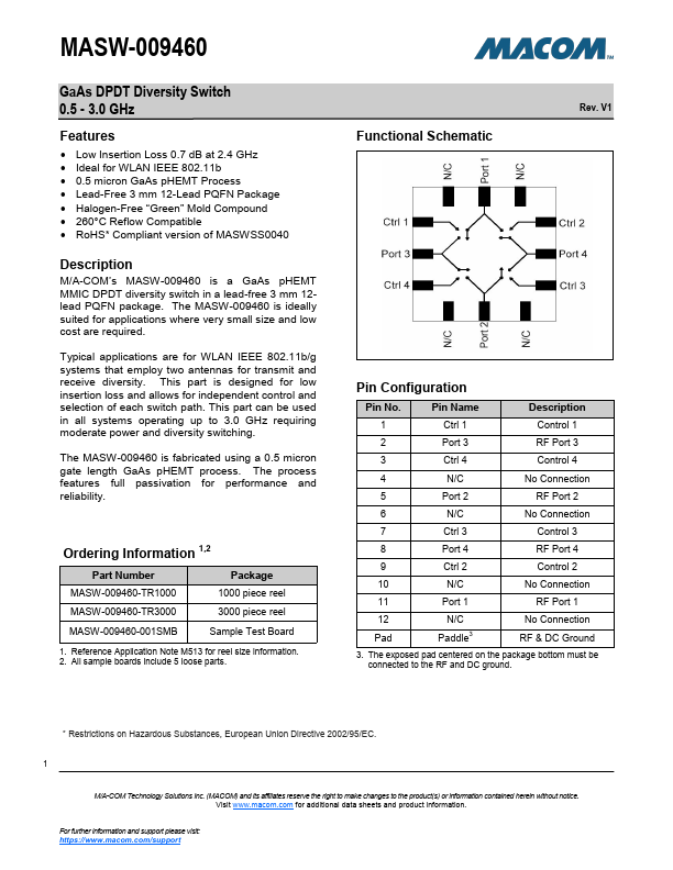 MASW-009460-TR1000