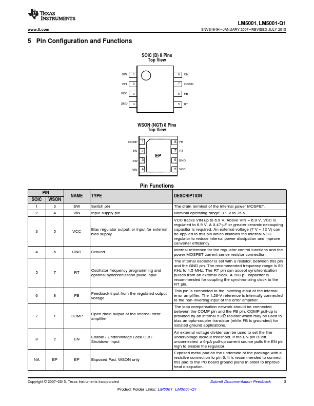 LM5001-Q1