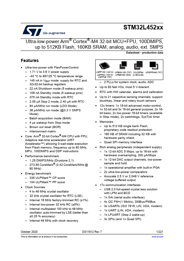 STM32L452CC