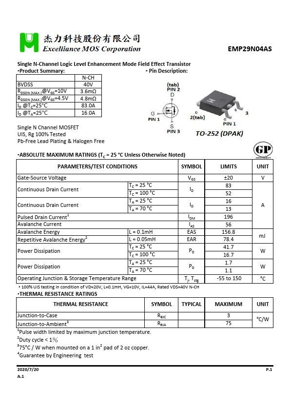 EMP29N04AS