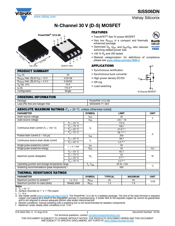 SiSS06DN Datasheet Preview