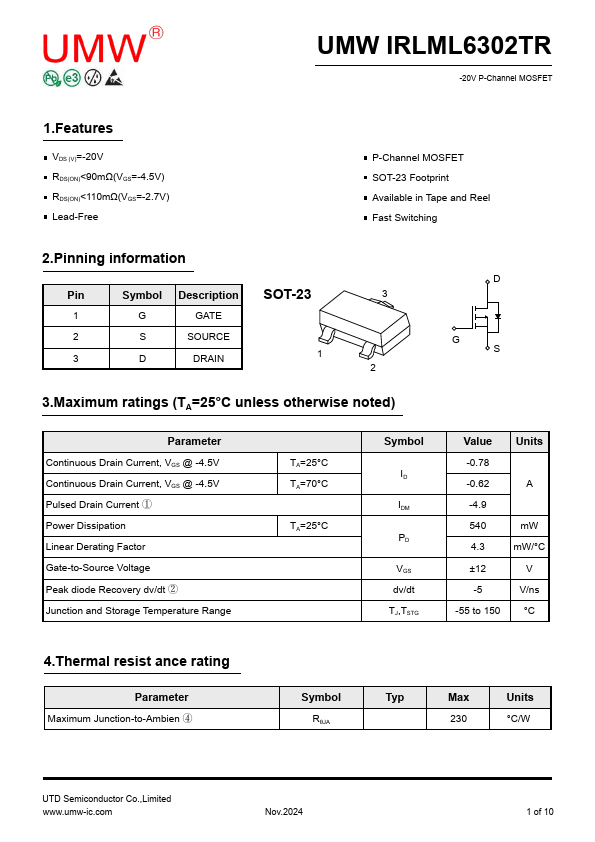 IRLML6302TR Datasheet Preview