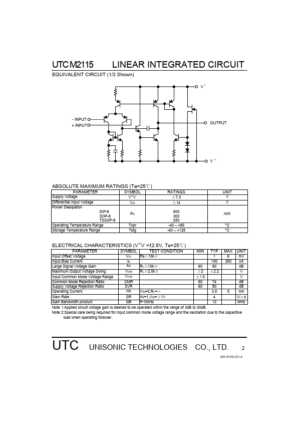 UTCM2115