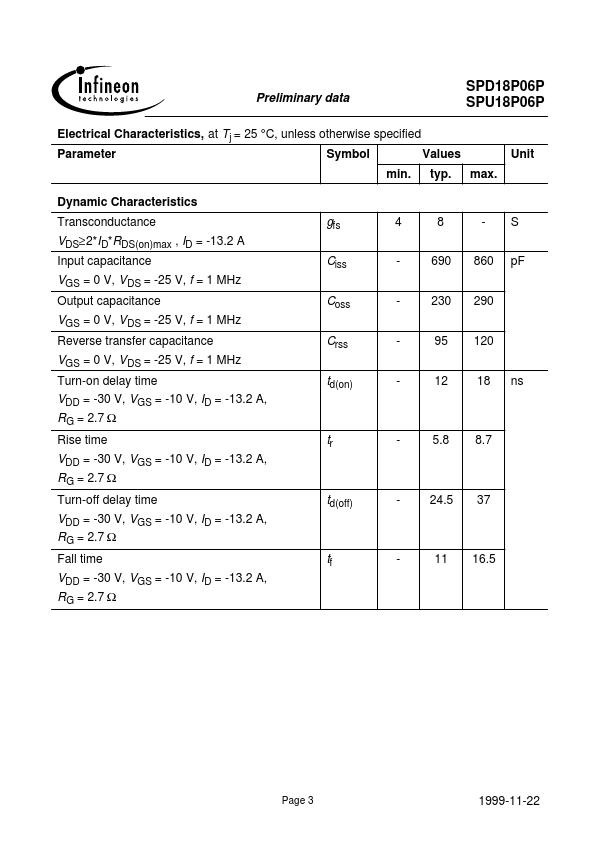 SPD18P06P