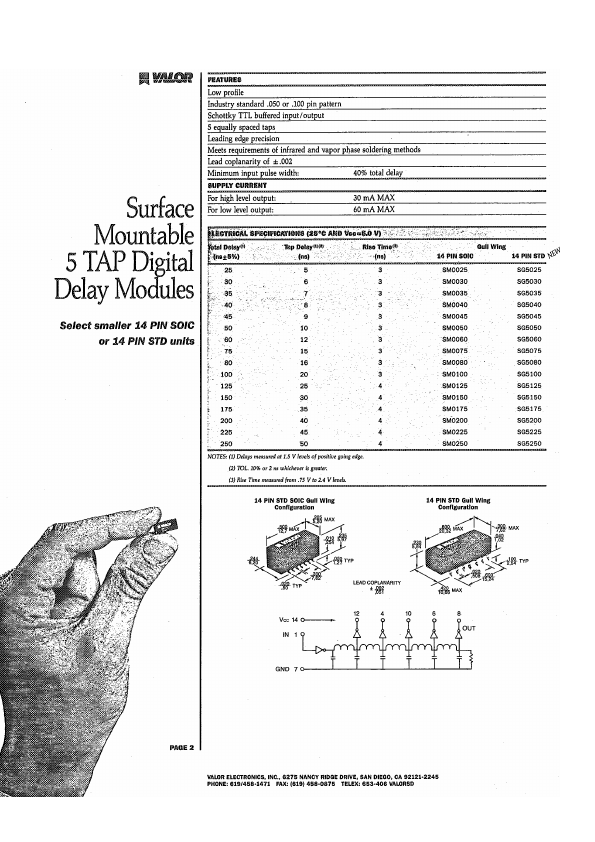 SM0030