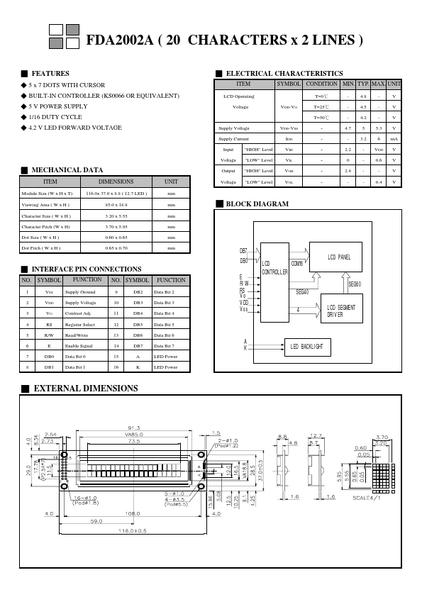 FDA2002A