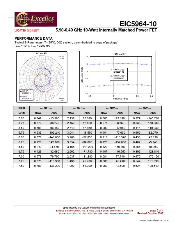 EIC5964-10