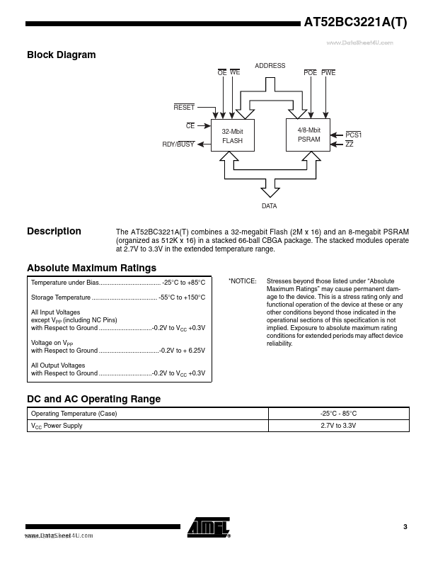 AT52BC3221AT
