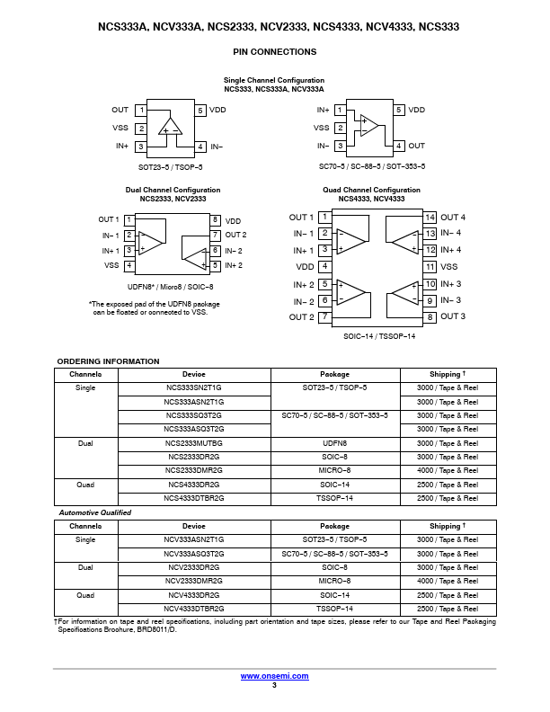 NCS4333