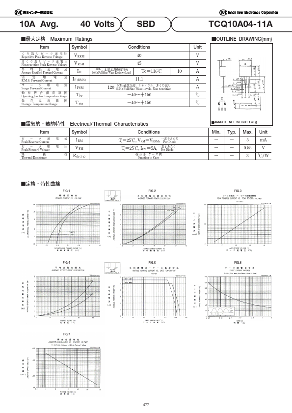 TCQ10A04-11A