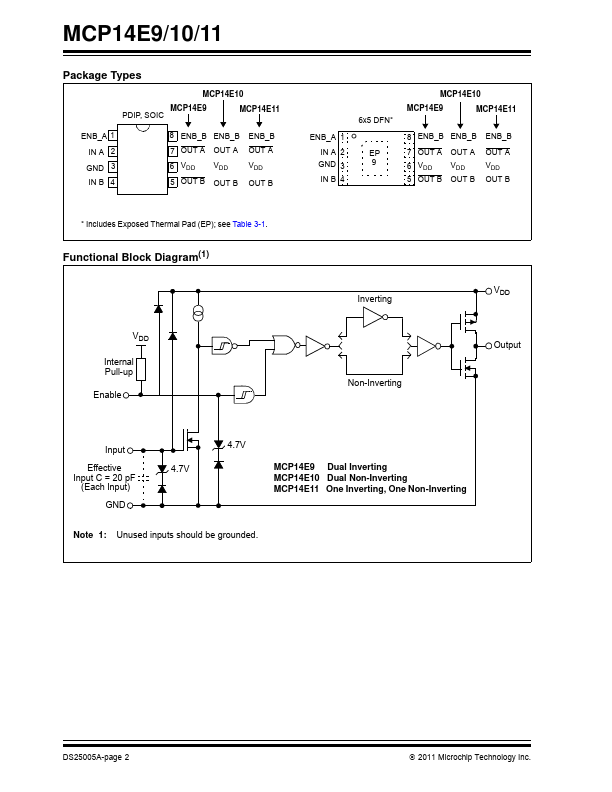 MCP14E10