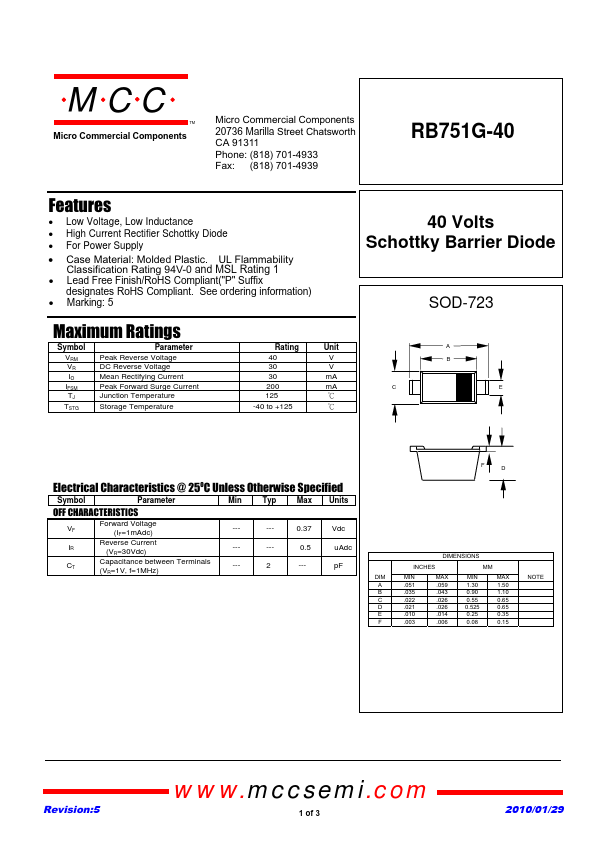 RB751G-40