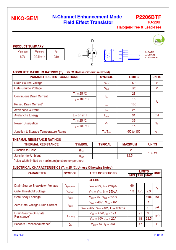 P2206BTF