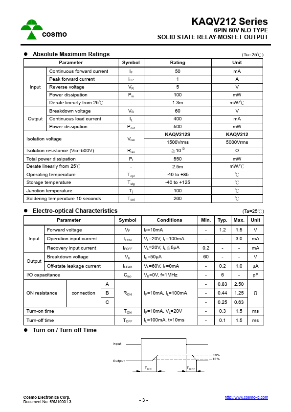 KAQV212A