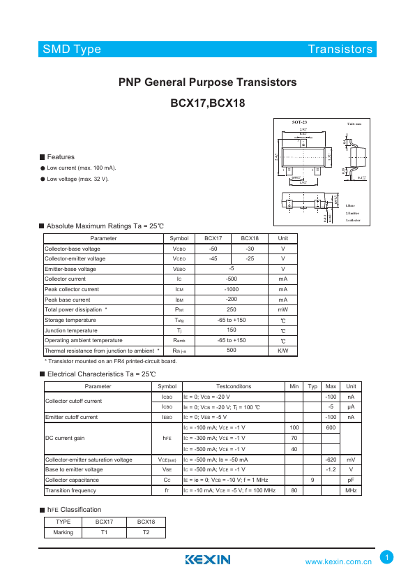 BCX18