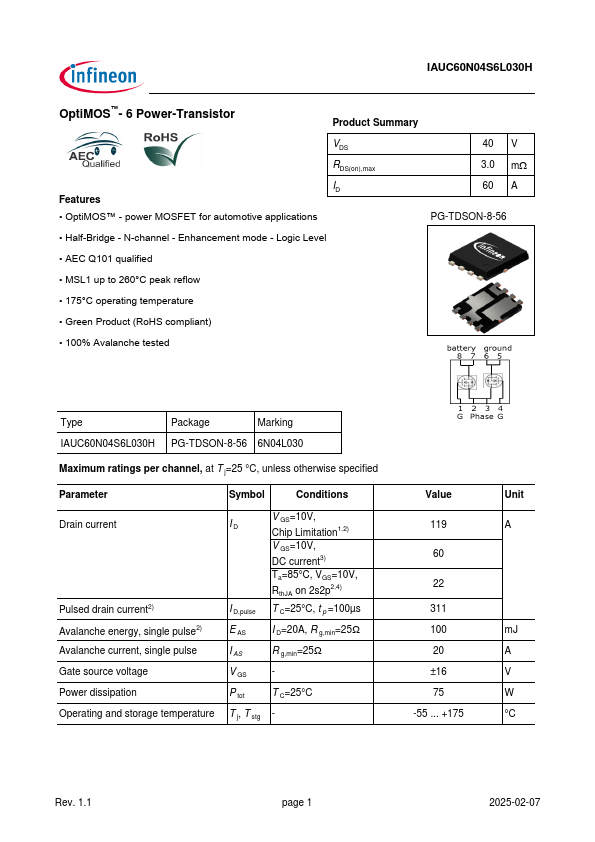 IAUC60N04S6L030H Datasheet Preview