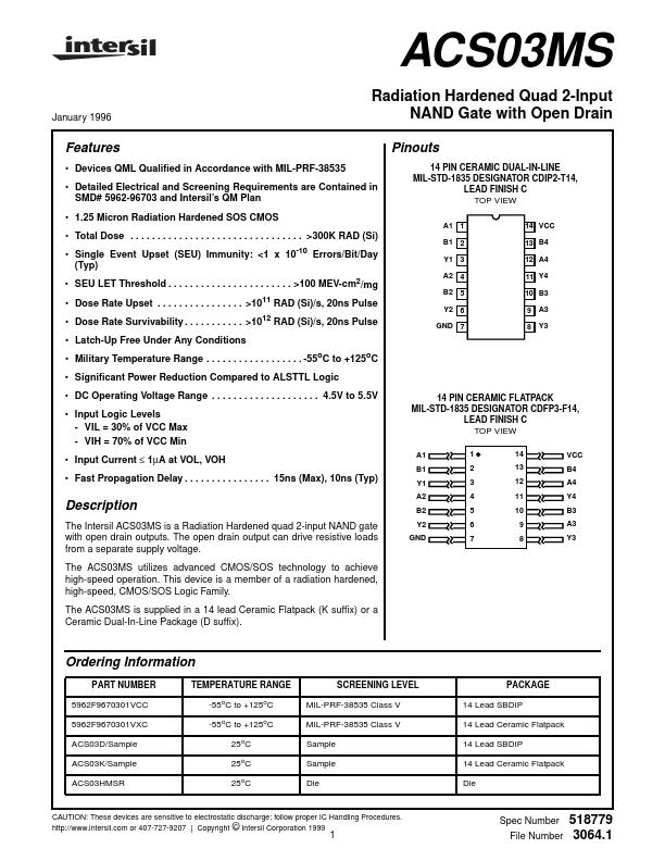 ACS03MS