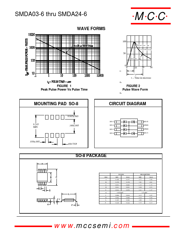 SMDA03-6