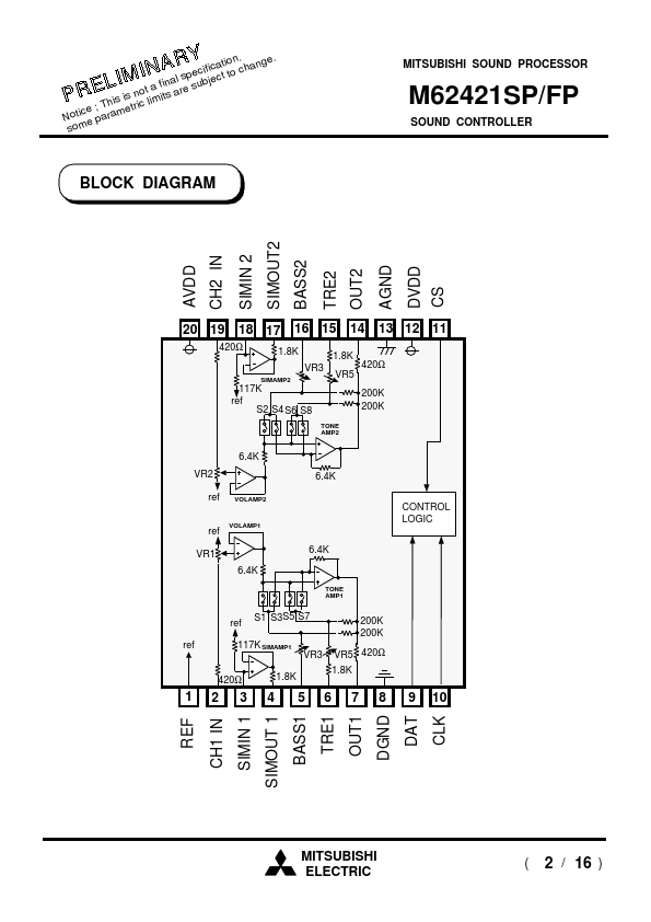 M62421SP