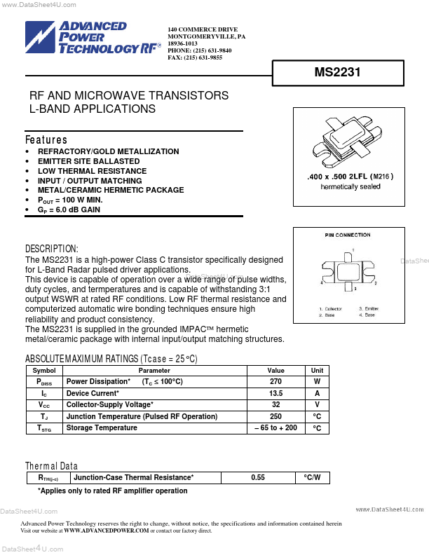 MS2231