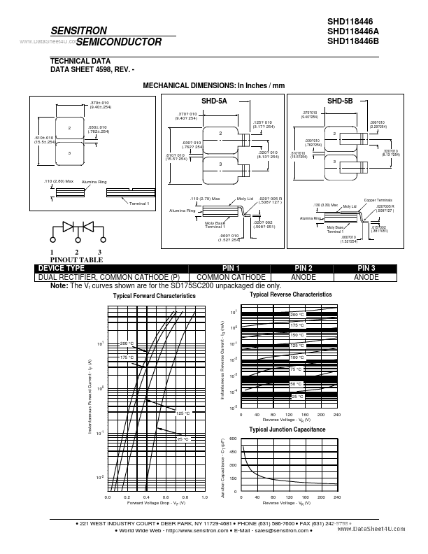 SHD118446A