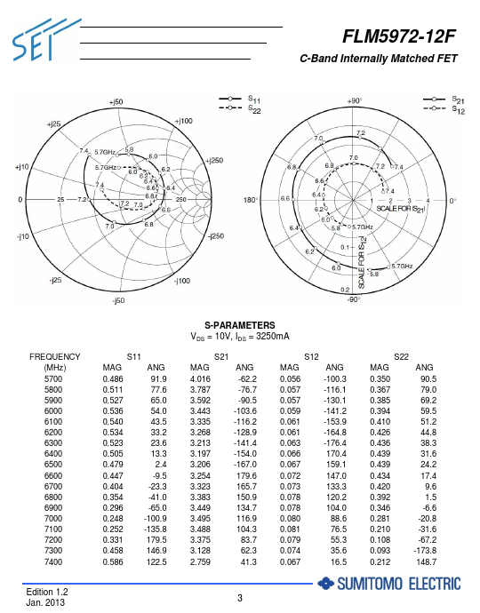 FLM5972-12F