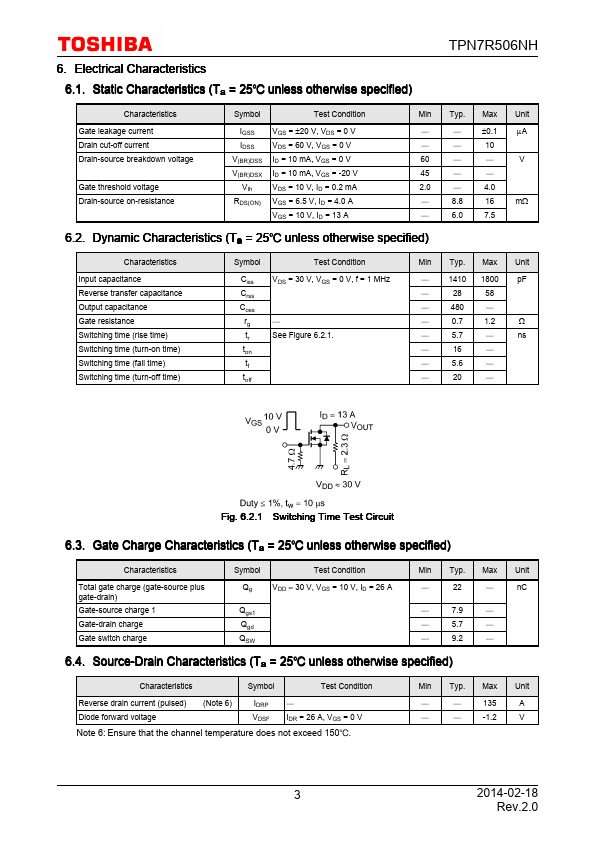 TPN7R506NH