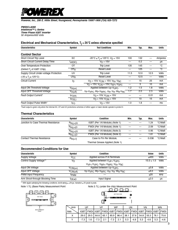 PM50CLA060