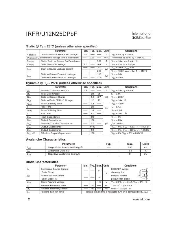 IRFR12N25DPbF