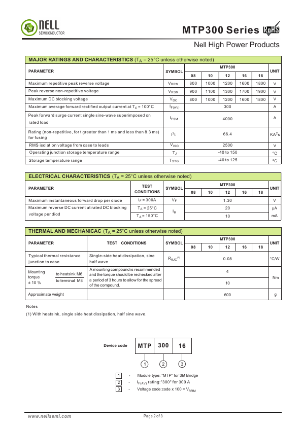 MTP30010