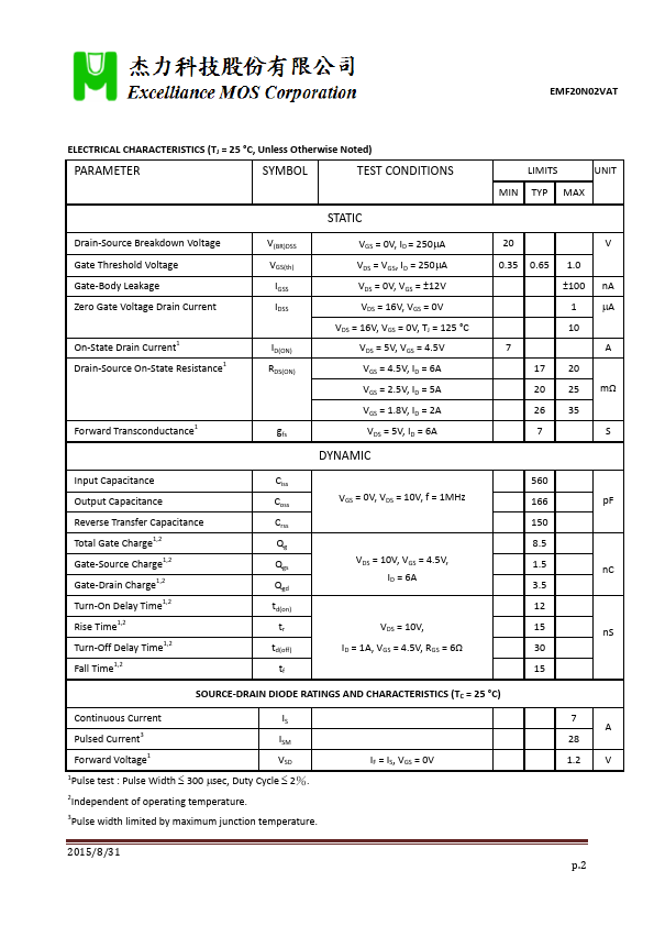 EMF20N02VAT