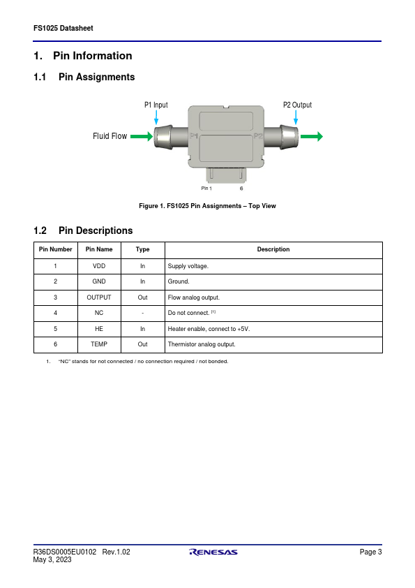 FS1025