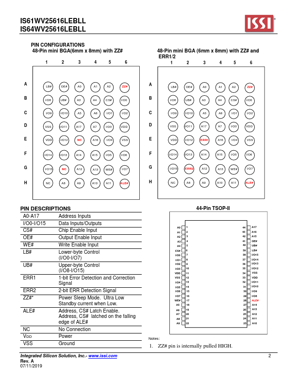 IS61WV25616LEBLL