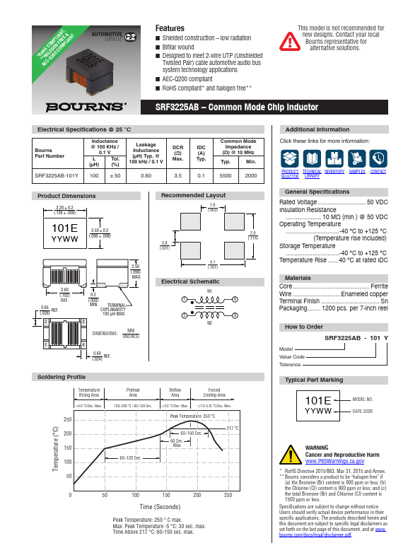 SRF3225AB Datasheet Preview