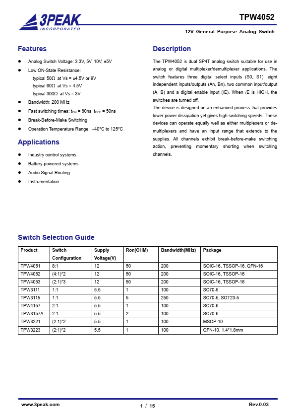 TPW4052 Datasheet Preview