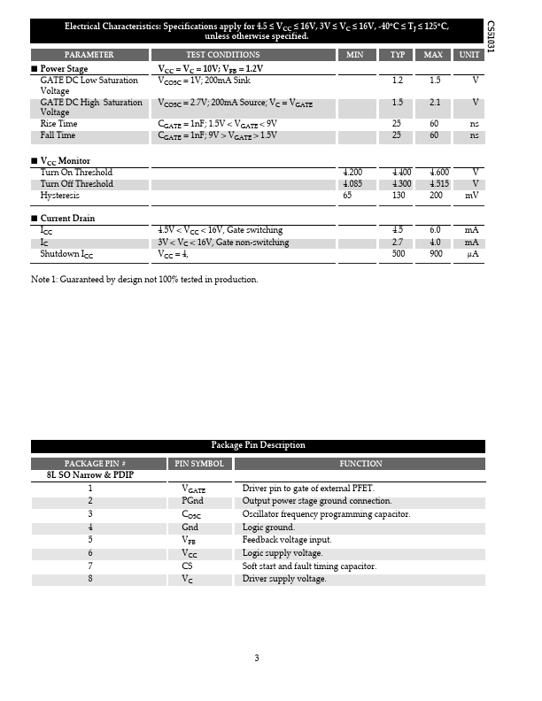 CS51031