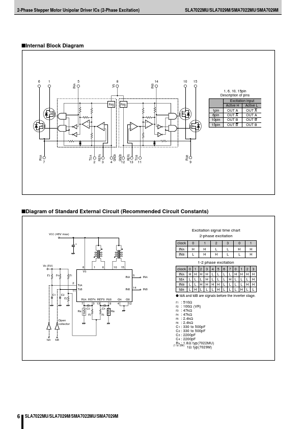 SMA7022MU