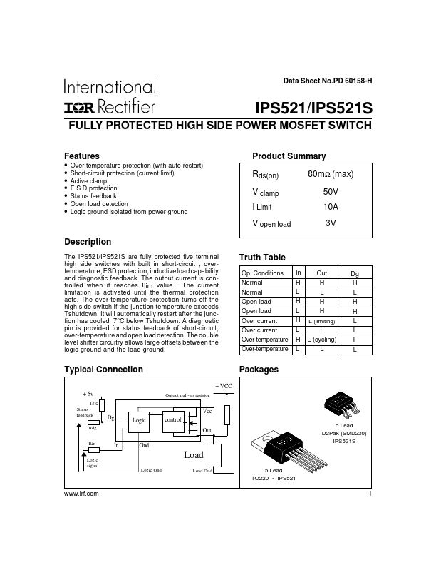 IPS521S